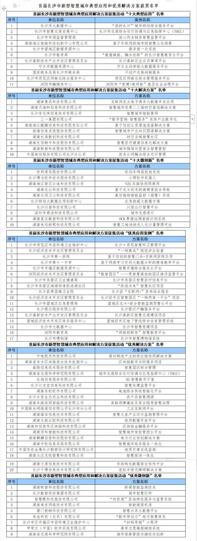 微信圖片_20211214133742.jpg 微信圖片_20211214133742.jpg